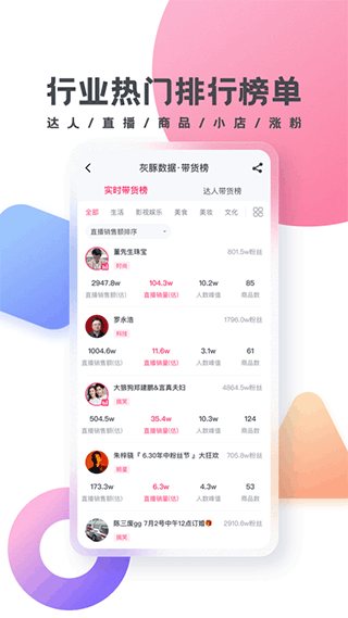 灰豚数据app 截图4