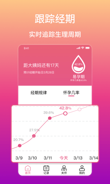 优孕大姨妈app 截图1