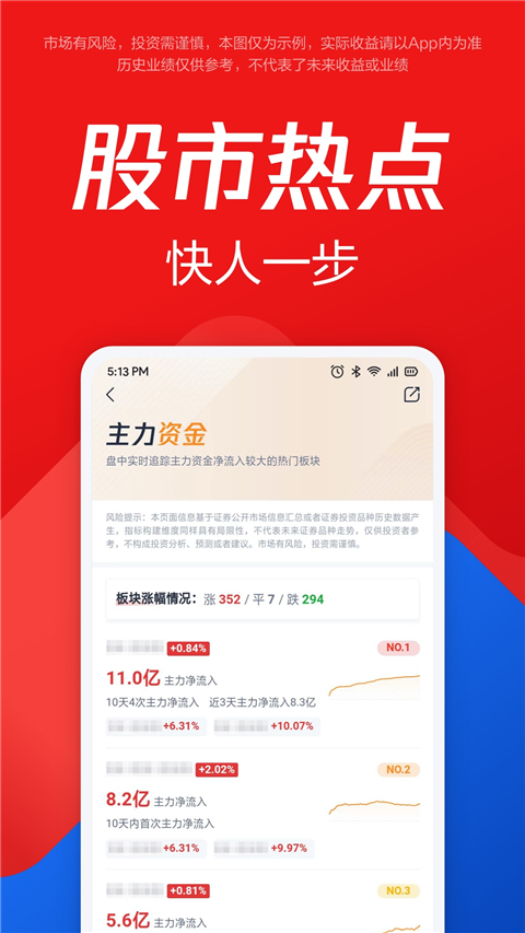 腾讯自选股 截图4