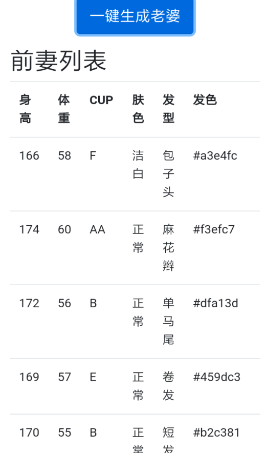老婆生成器 截图3