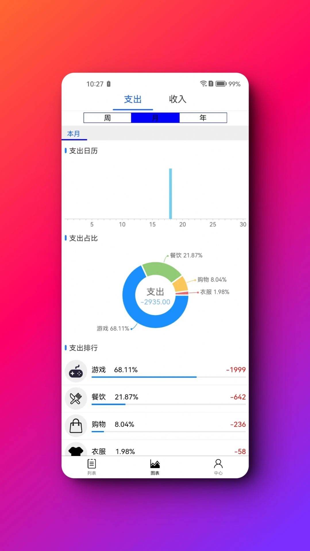 嘎嘎记账app 1