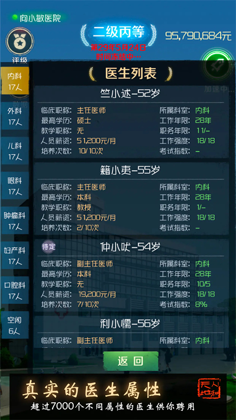 我是院长中文版 截图3