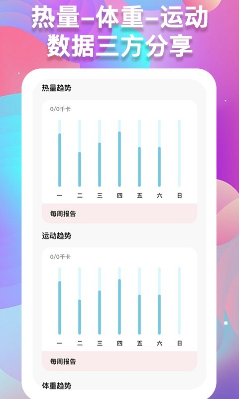 体重记录助手app 截图3