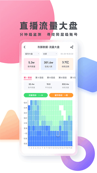 灰豚数据app 截图2