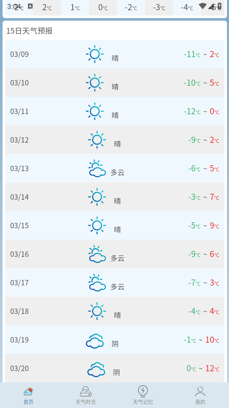 匆匆天气 截图1