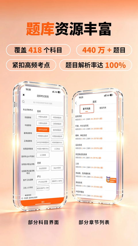阿虎医考app 截图1