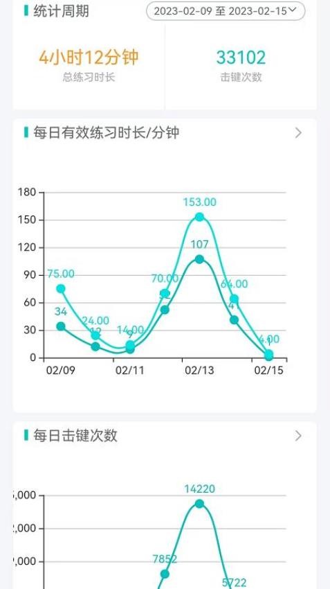 五线谱大师免费版 截图1