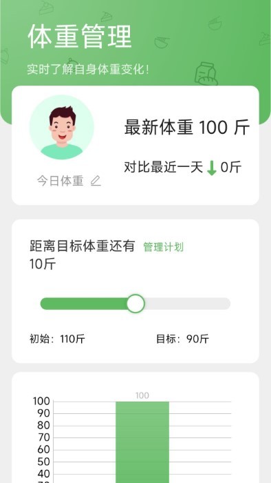 168轻行计软件 截图1