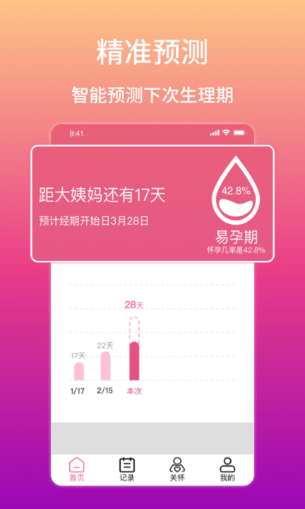 优孕大姨妈app 截图3