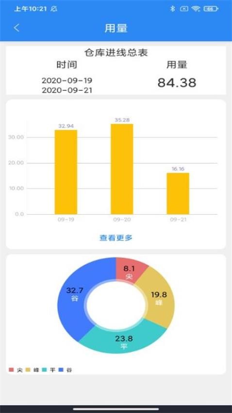 智慧能源云平台 截图2