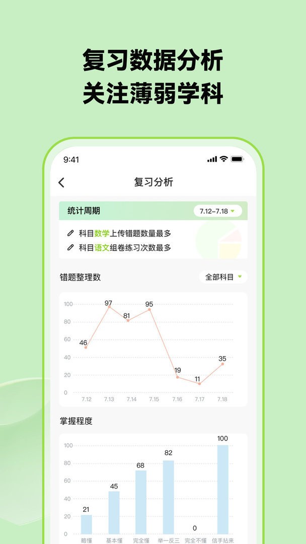 布抄错题本app 截图2