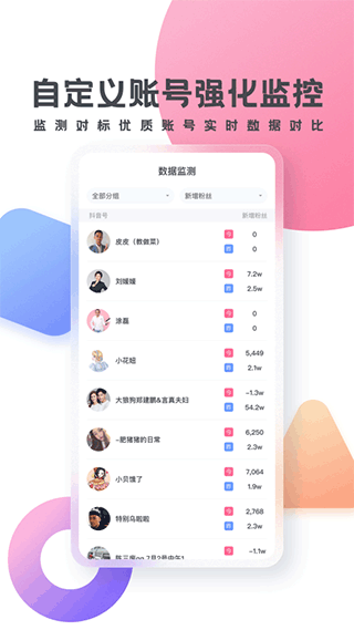 灰豚数据app 截图1