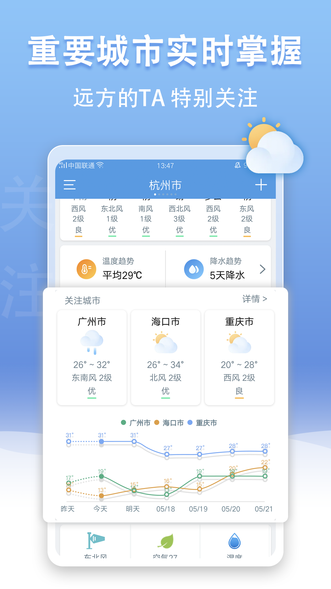 手机天气王 截图2