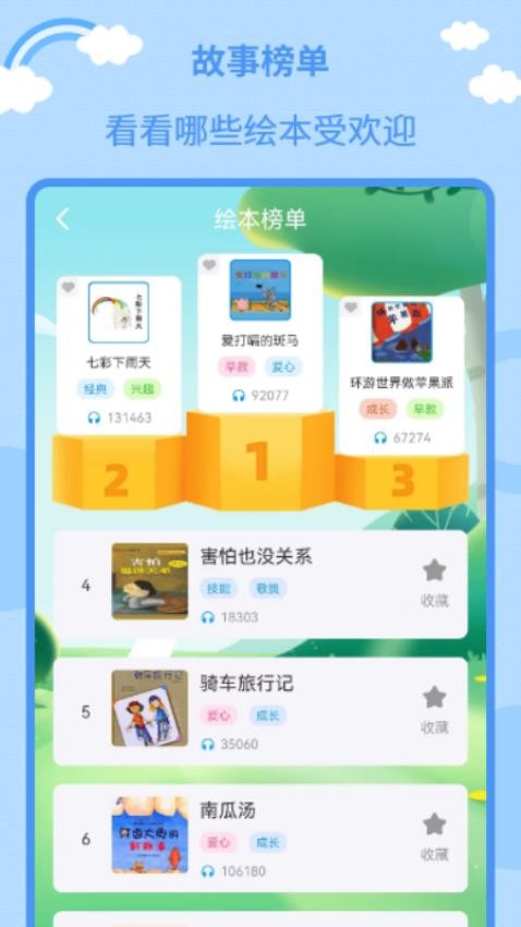 儿童绘本大全免费版 截图2