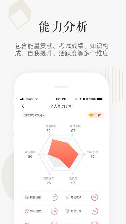 兆丰有数app 截图3