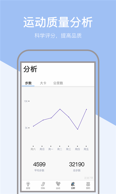 小米粒运动app 截图2